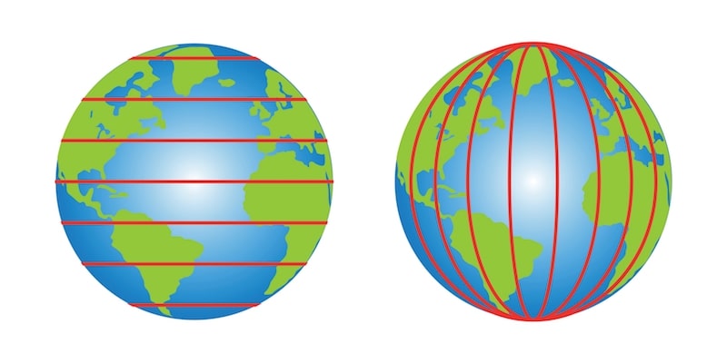 geographic coordinates latitude longitude