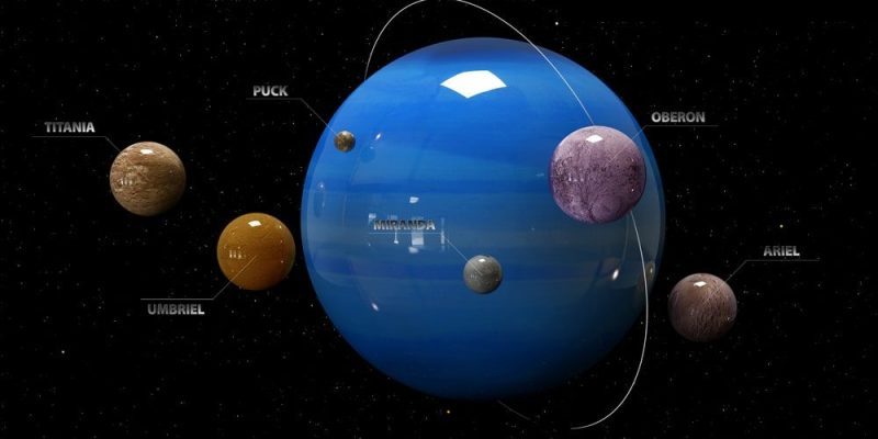 uranus moons satellites