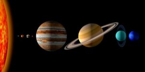 Planets of the solar system