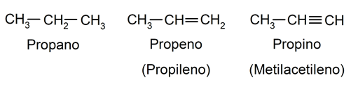 organic chemistry