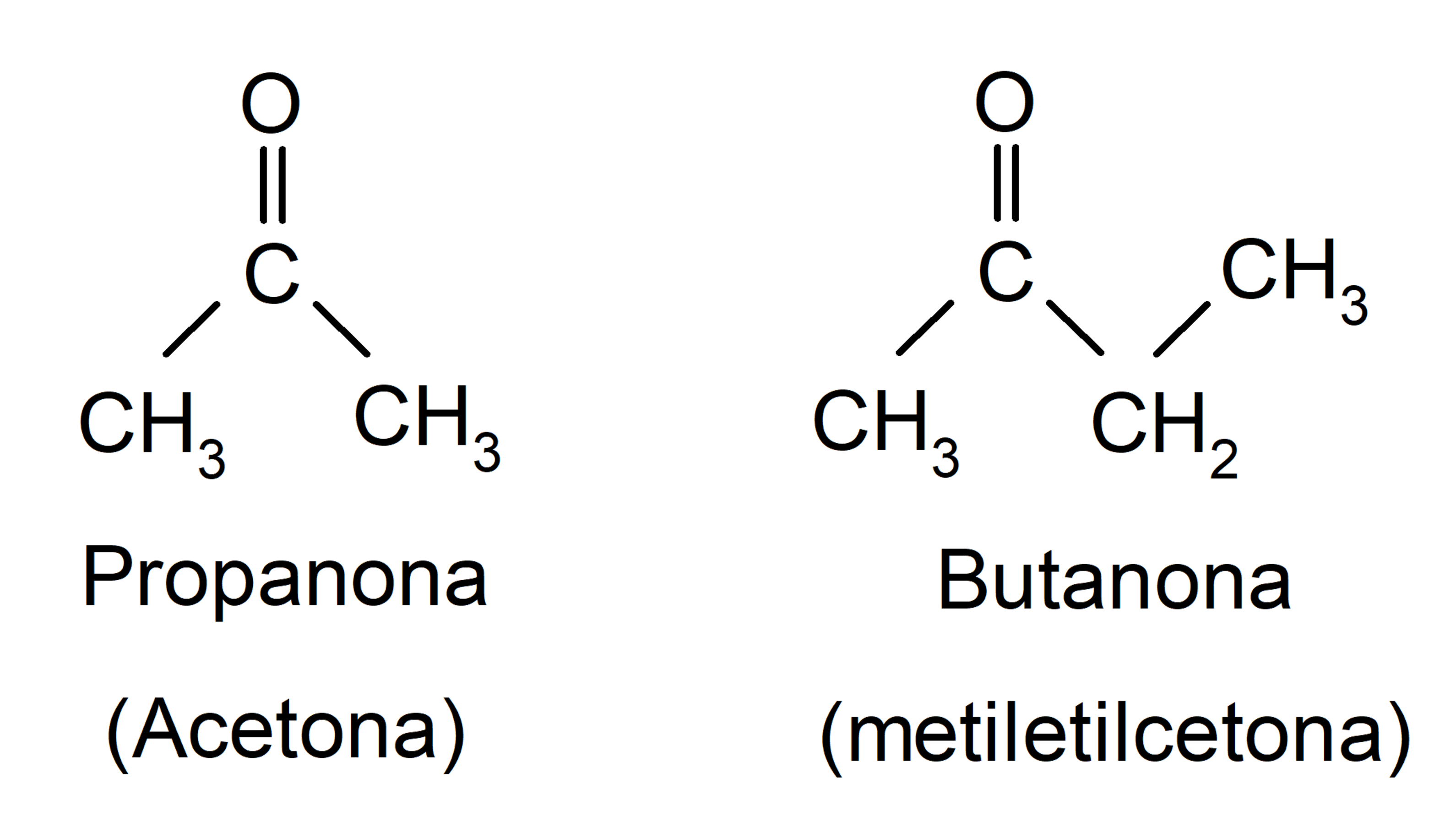 organic chemistry