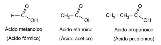 organic chemistry