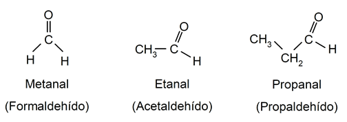 organic chemistry