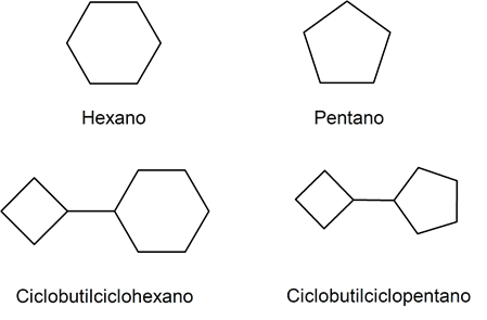 Hydrocarbons