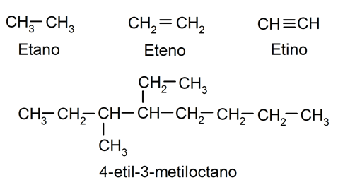 Hydrocarbons