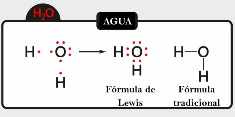 lewis formula octet rule lewis structure