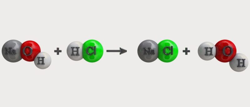 chemical reaction example