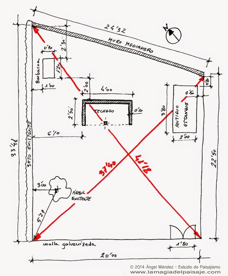 sketch examples architecture