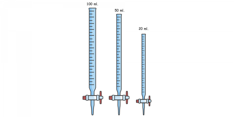 Burette