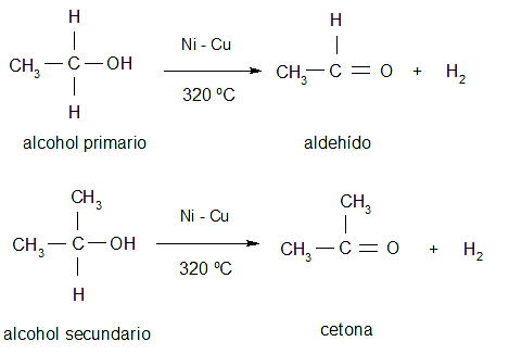 Alcohols