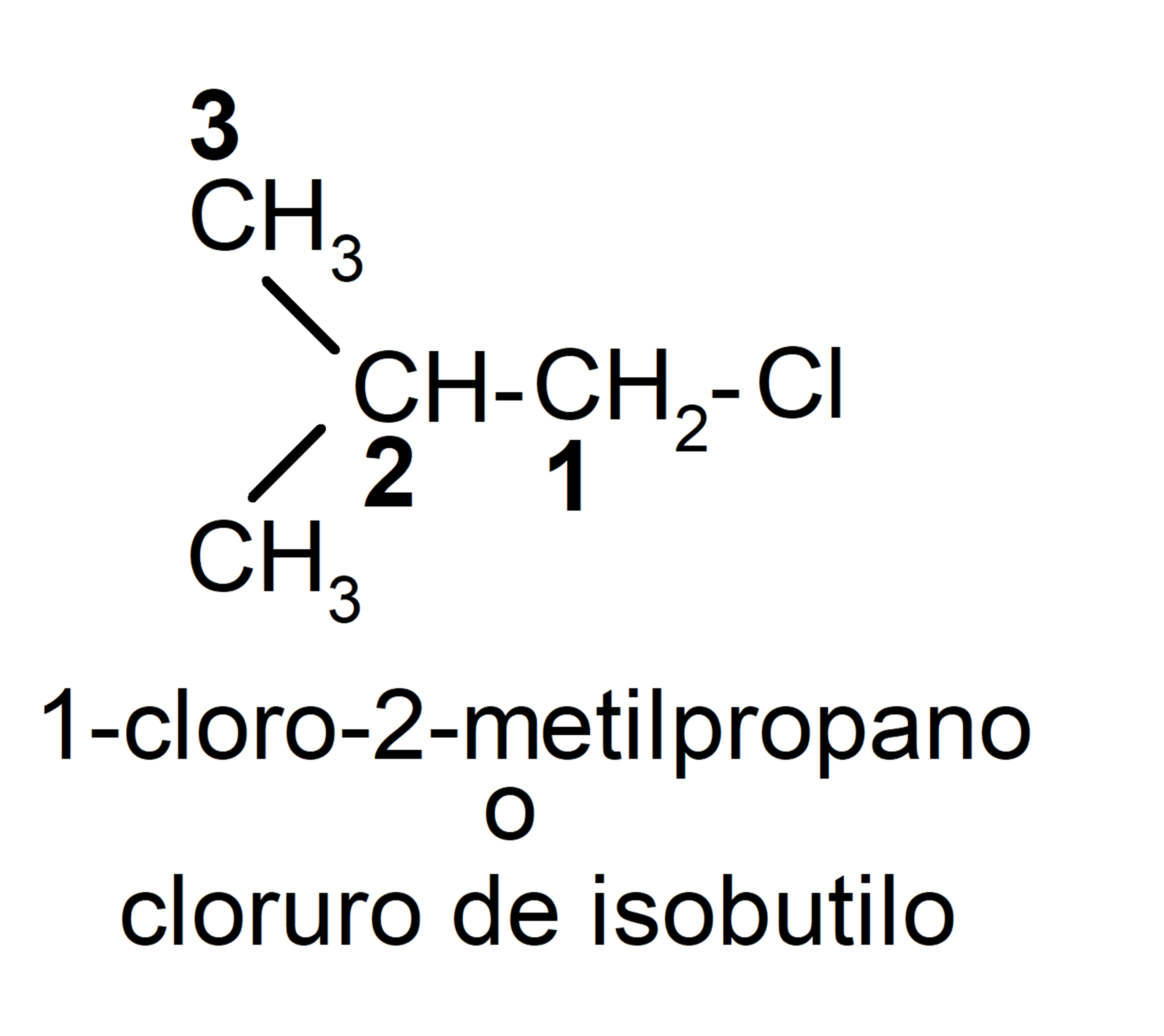 Chemical nomenclature