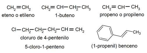 Chemical nomenclature