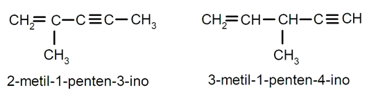 Chemical nomenclature