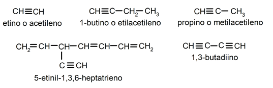 Chemical nomenclature