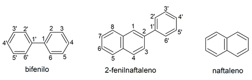 Chemical nomenclature