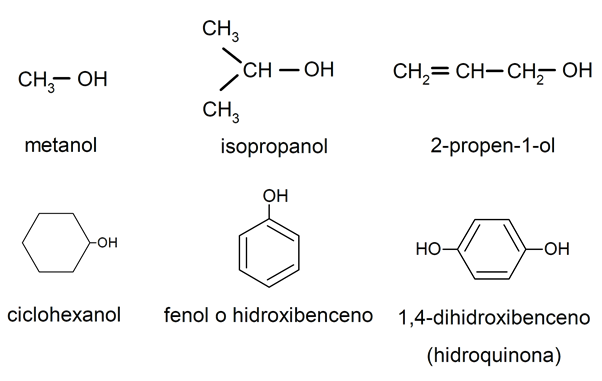 Chemical nomenclature