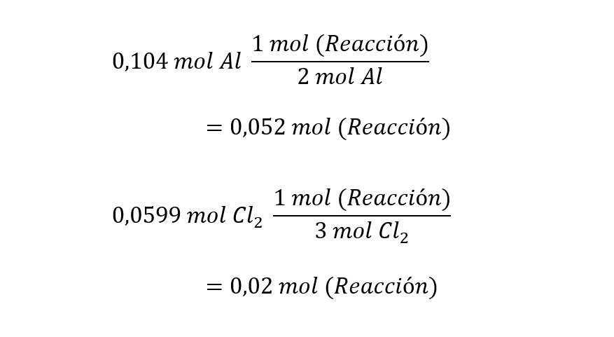 formula to identify the limiting reactant