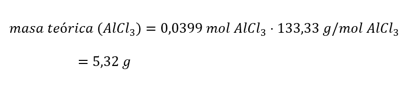 formula to calculate the theoretical mass