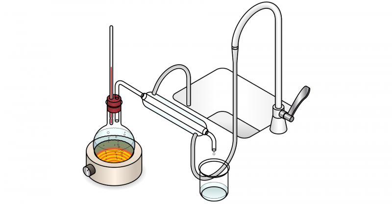 Distillation