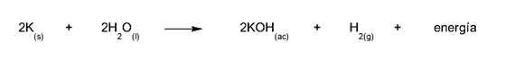 exothermic reaction