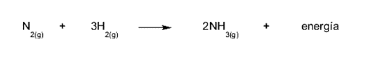 exothermic reaction