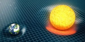 gravity force