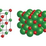 ionic bond
