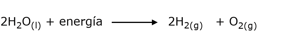 chemical formula of water electrolysis