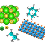 chemical bond
