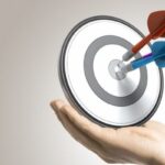 Effectiveness, efficiency and productivity
