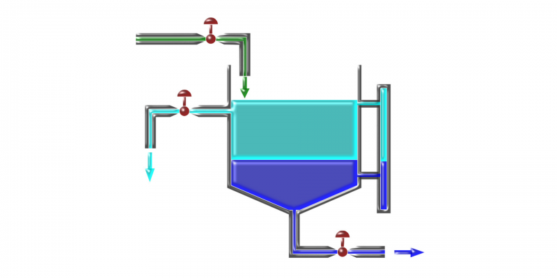 Decantation