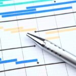 Gantt chart
