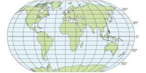 Latitude and longitude