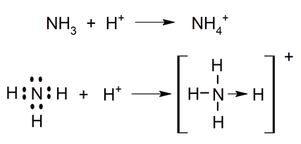 covalent bond