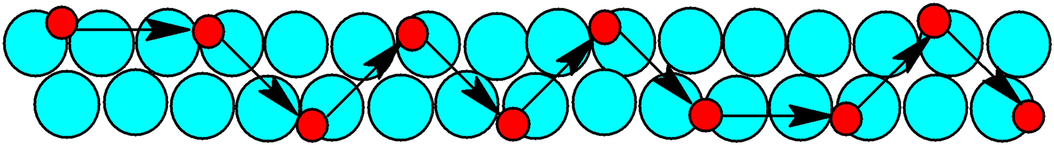 electrical conductivity