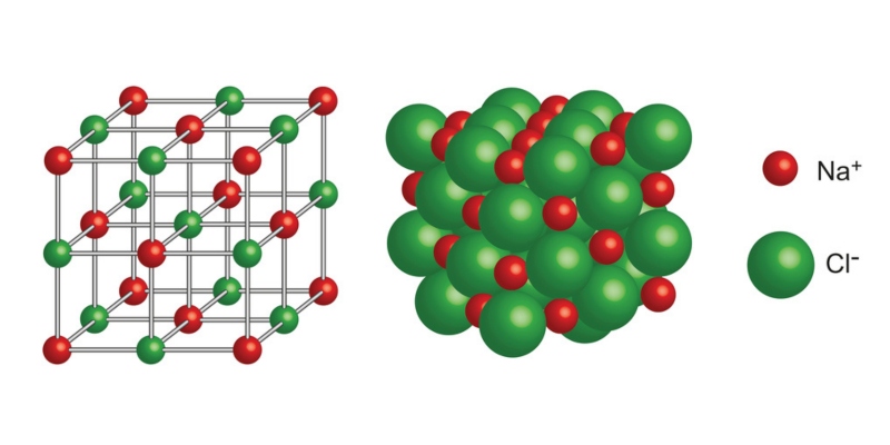 sodium chloride