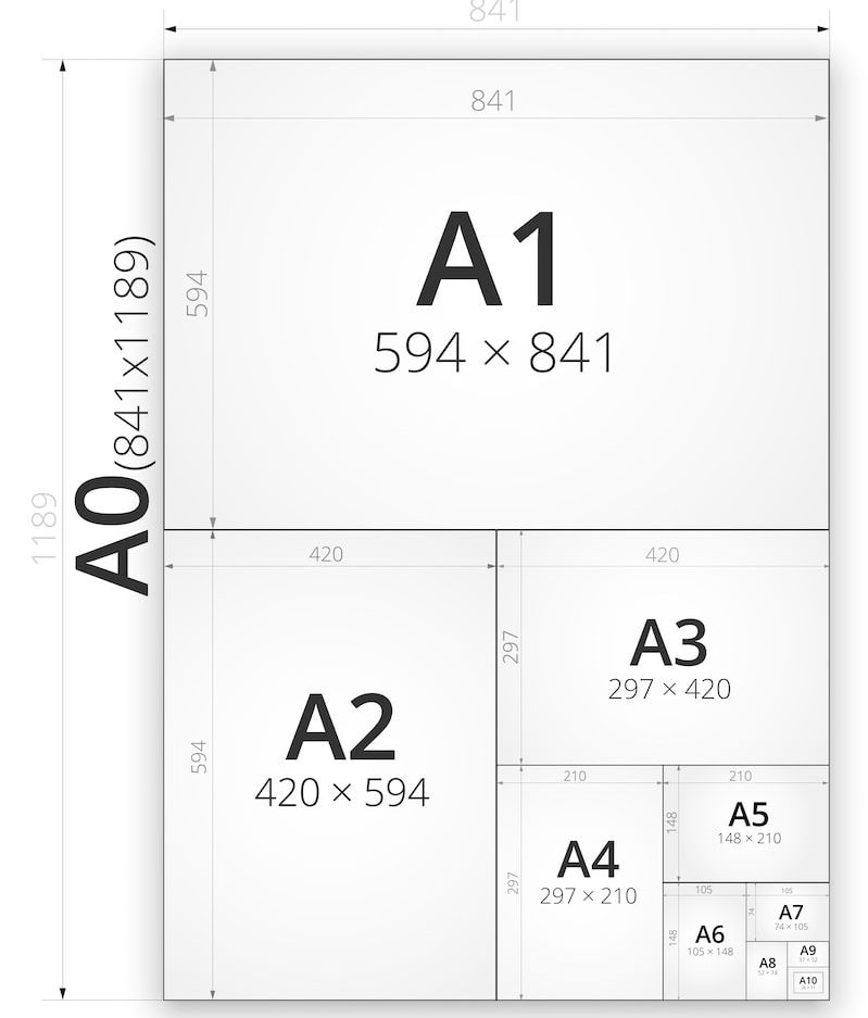 a series paper sheet sizes