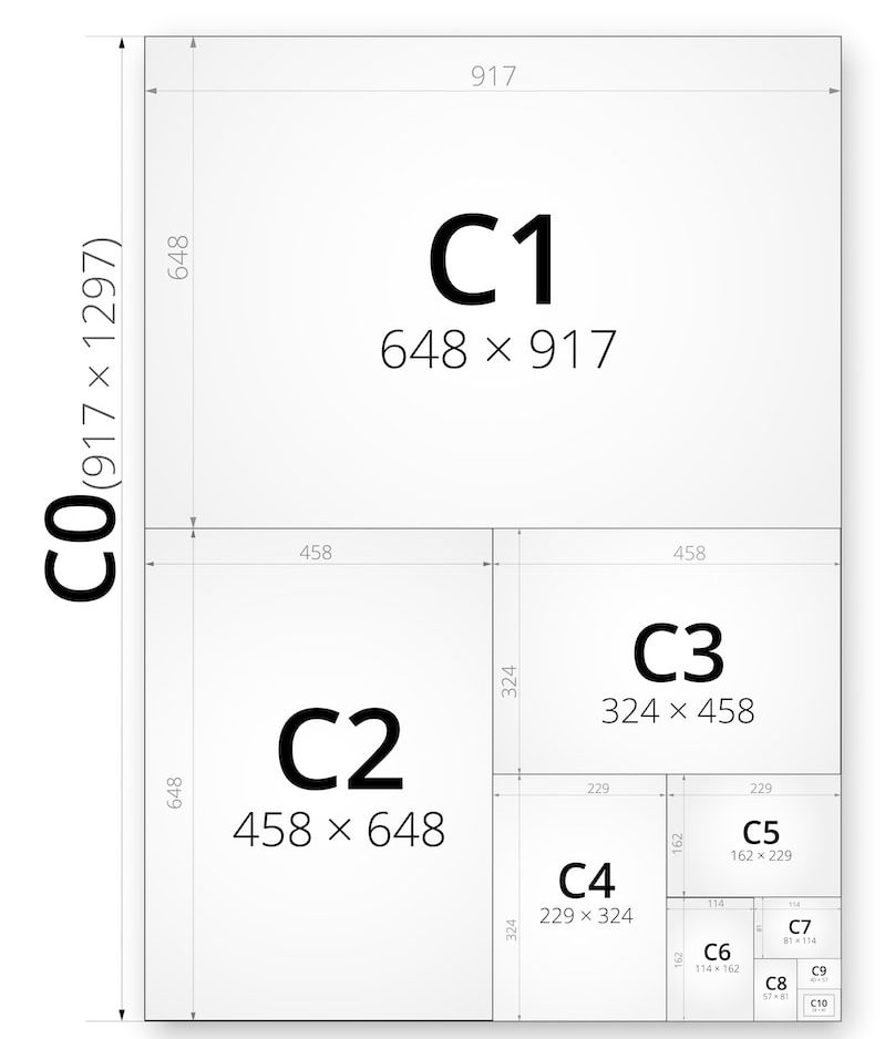 c series paper sheet sizes