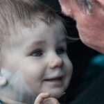 Ascendant and Descendant Ascendant and descendant