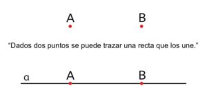 Axiom