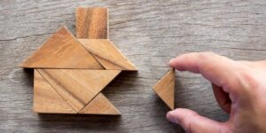 Deductive method